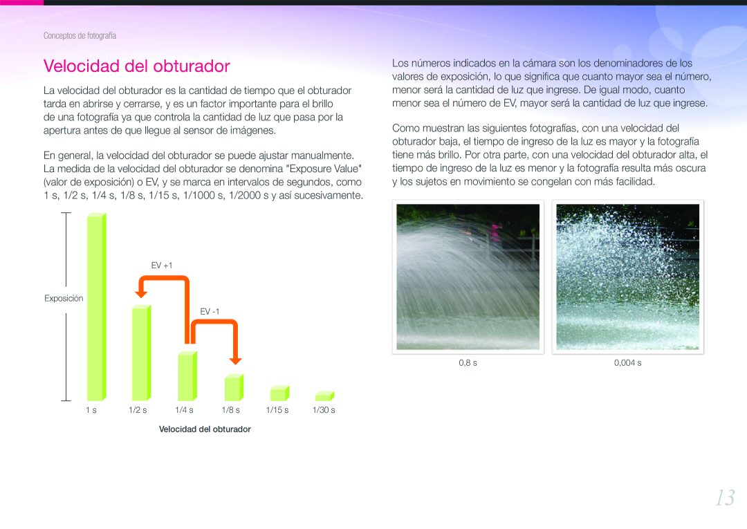 Samsung EV-NX100ZBABES, EV-NX100ZBANES, EV-NX100ZBAWES, EV-NX100ZBABCZ manual Velocidad del obturador 