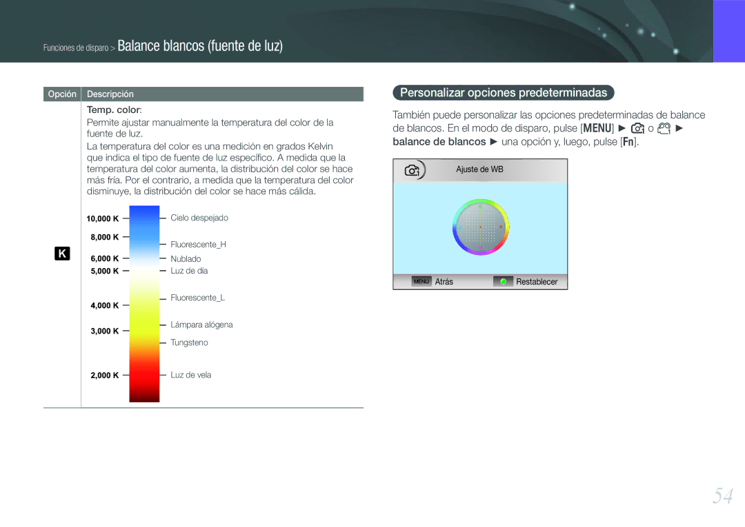 Samsung EV-NX100ZBABCZ manual Funciones de disparo Balance blancos fuente de luz, Personalizar opciones predeterminadas 