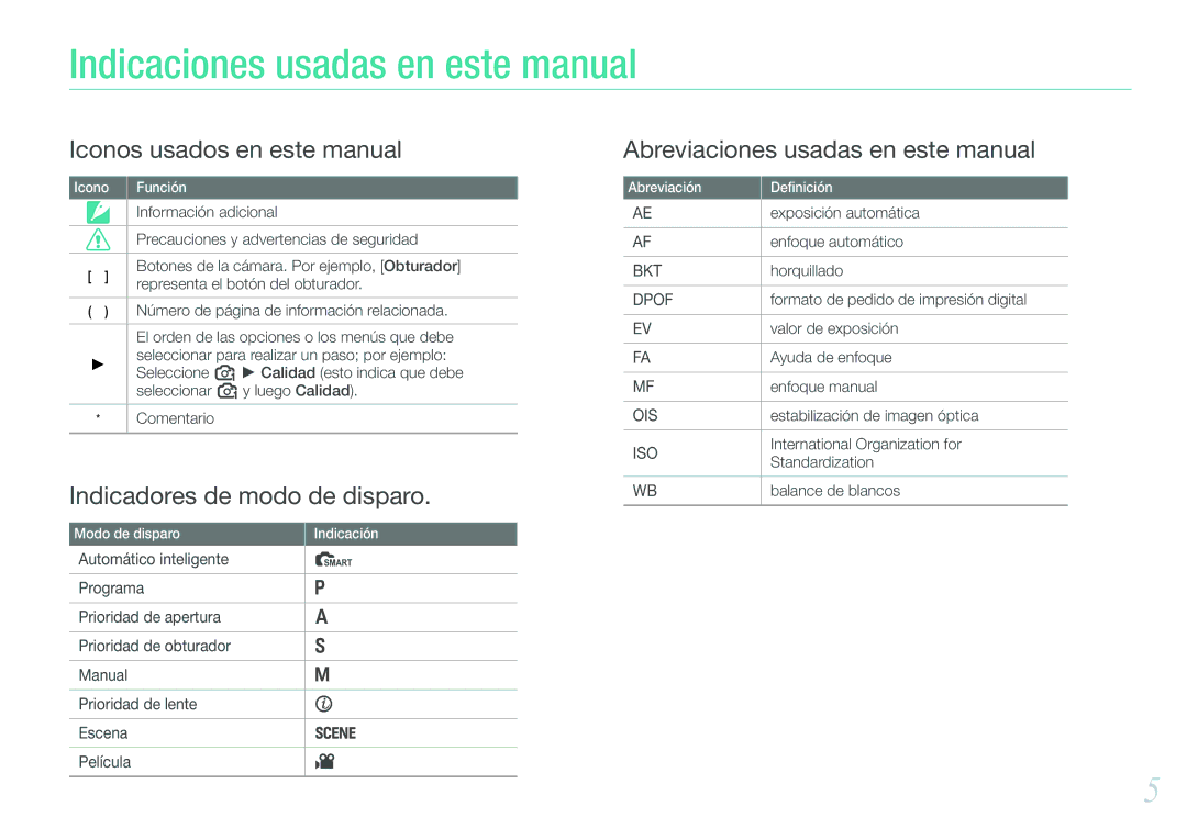 Samsung EV-NX100ZBABES, EV-NX100ZBANES, EV-NX100ZBAWES, EV-NX100ZBABCZ Indicaciones usadas en este manual 