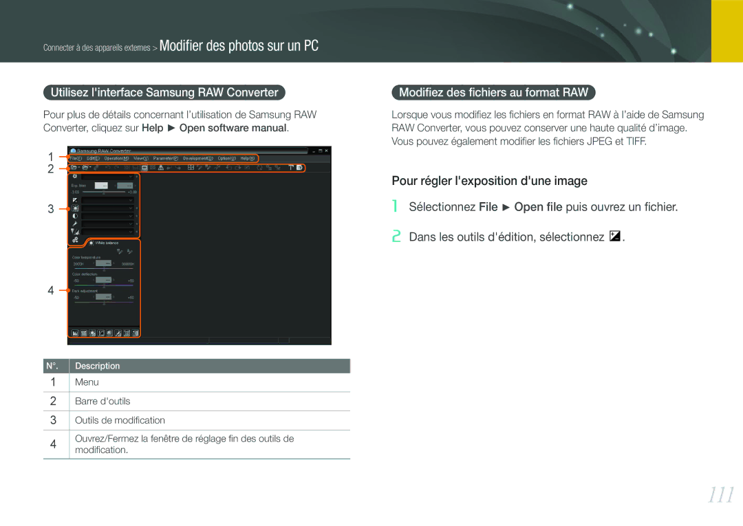 Samsung EV-NX100ZBASFR, EV-NX100ZBAWFR 111, Utilisez linterface Samsung RAW Converter, Modifiez des fichiers au format RAW 