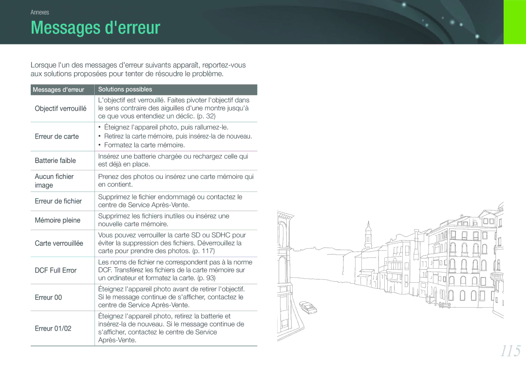 Samsung EV-NX100ZBASFR, EV-NX100ZBAWFR, EV-NX100ZBANFR, EV-NX100ZBABFR manual Messages derreur, 115 
