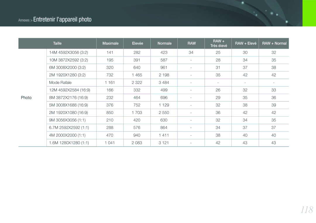 Samsung EV-NX100ZBABFR, EV-NX100ZBASFR, EV-NX100ZBAWFR, EV-NX100ZBANFR manual 118, 121 