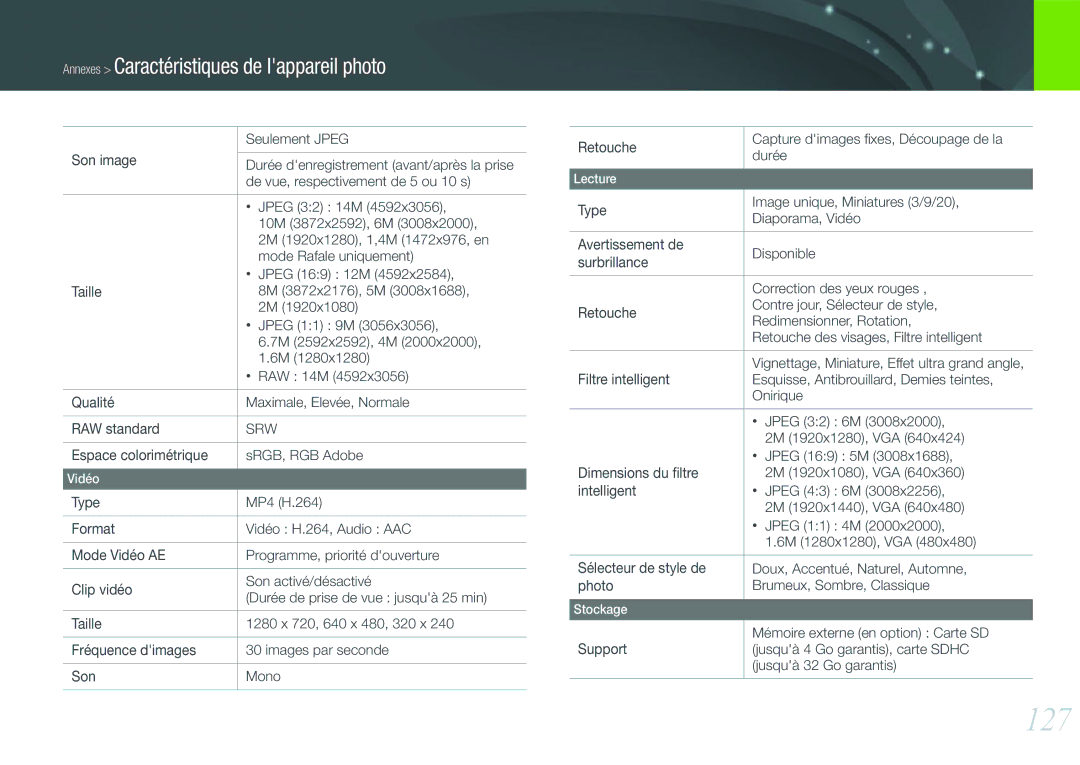 Samsung EV-NX100ZBASFR, EV-NX100ZBAWFR, EV-NX100ZBANFR, EV-NX100ZBABFR manual 127, Srw 