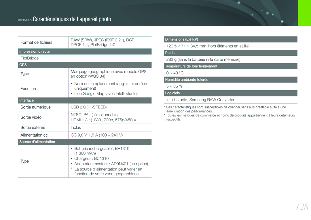 Samsung EV-NX100ZBAWFR, EV-NX100ZBASFR, EV-NX100ZBANFR, EV-NX100ZBABFR 128, RAW SRW, Jpeg Exif 2.21, DCF, USB 2.0 HI-SPEED 