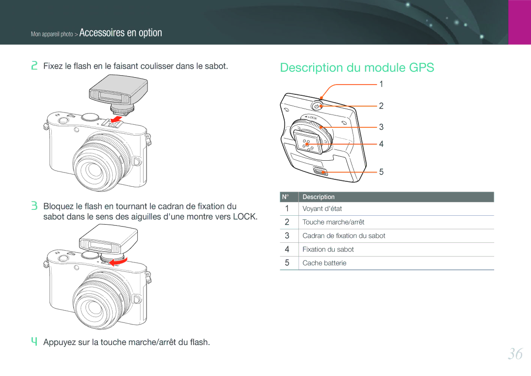 Samsung EV-NX100ZBAWFR, EV-NX100ZBASFR, EV-NX100ZBANFR, EV-NX100ZBABFR manual Description du module GPS 