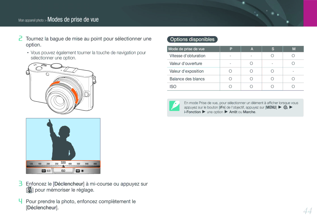 Samsung EV-NX100ZBAWFR, EV-NX100ZBASFR, EV-NX100ZBANFR, EV-NX100ZBABFR manual Options disponibles, Iso 