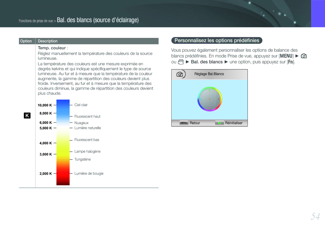 Samsung EV-NX100ZBABFR Fonctions de prise de vue Bal. des blancs source déclairage, Personnalisez les options prédéﬁnies 