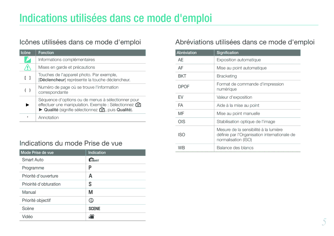 Samsung EV-NX100ZBANFR, EV-NX100ZBASFR, EV-NX100ZBAWFR, EV-NX100ZBABFR manual Indications utilisées dans ce mode demploi 