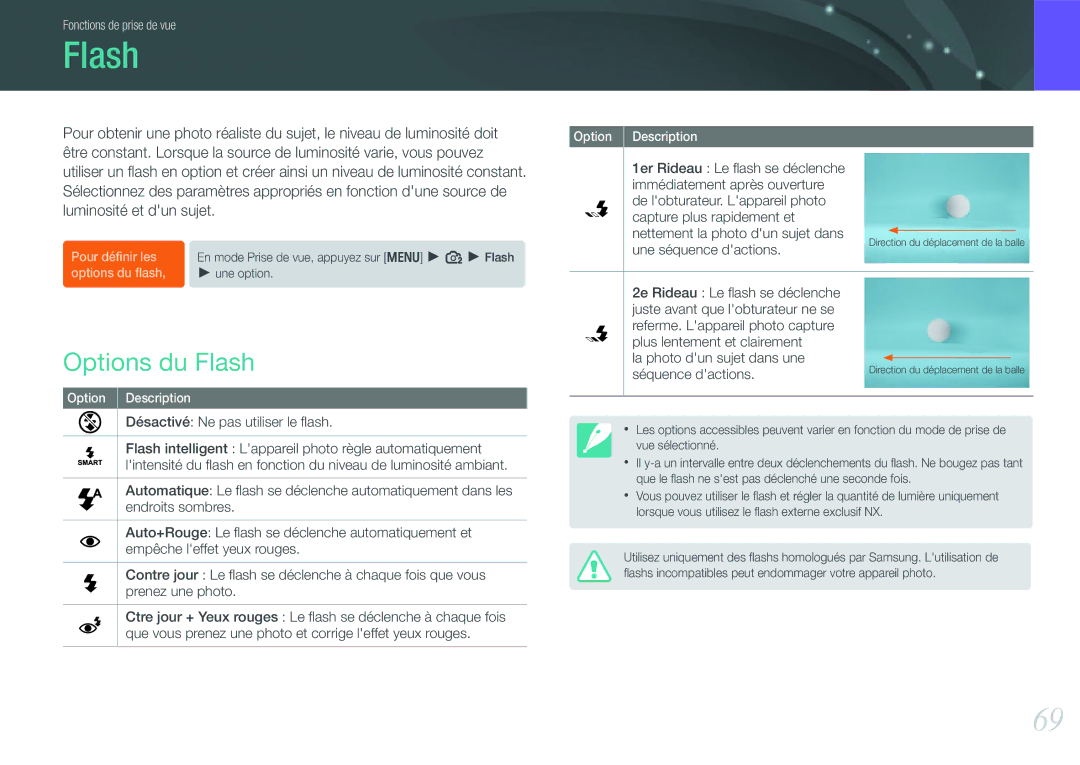 Samsung EV-NX100ZBANFR Options du Flash, Désactivé Ne pas utiliser le ﬂash, Une séquence dactions, Séquence dactions 
