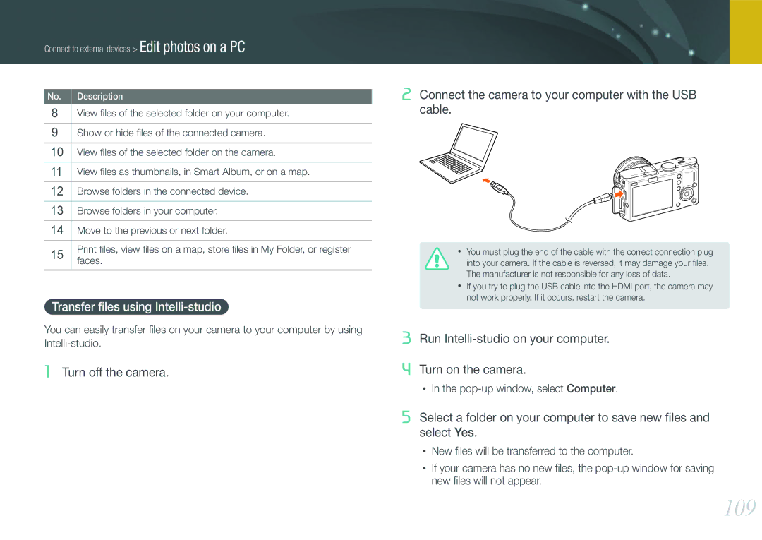 Samsung EV-NX100ZBABSA, EV-NX100ZBCBDE, EV-NX100ZBAWDE, EV-NX100ZBANDE manual 109, Transfer ﬁles using Intelli-studio 