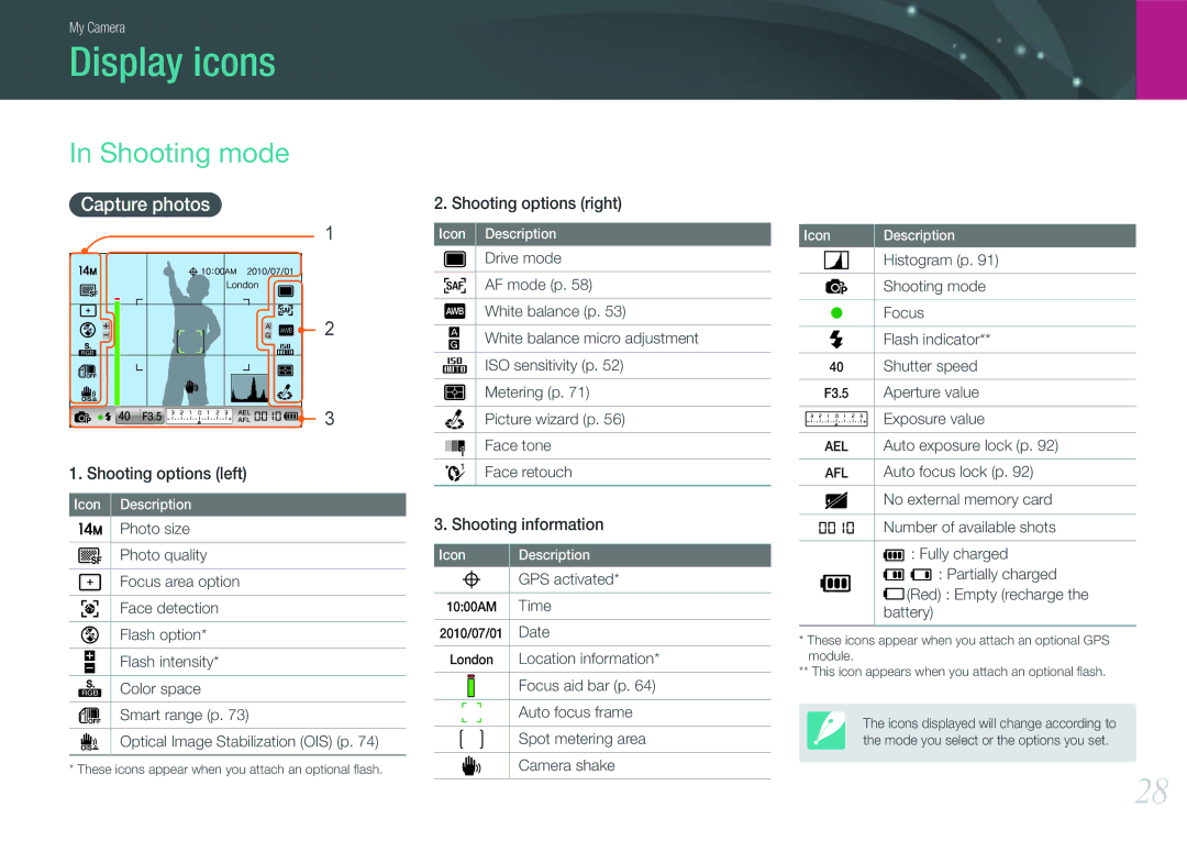 Samsung EV-NX100ZBABPL, EV-NX100ZBCBDE, EV-NX100ZBAWDE, EV-NX100ZBANDE manual Display icons, Shooting mode, Capture photos 