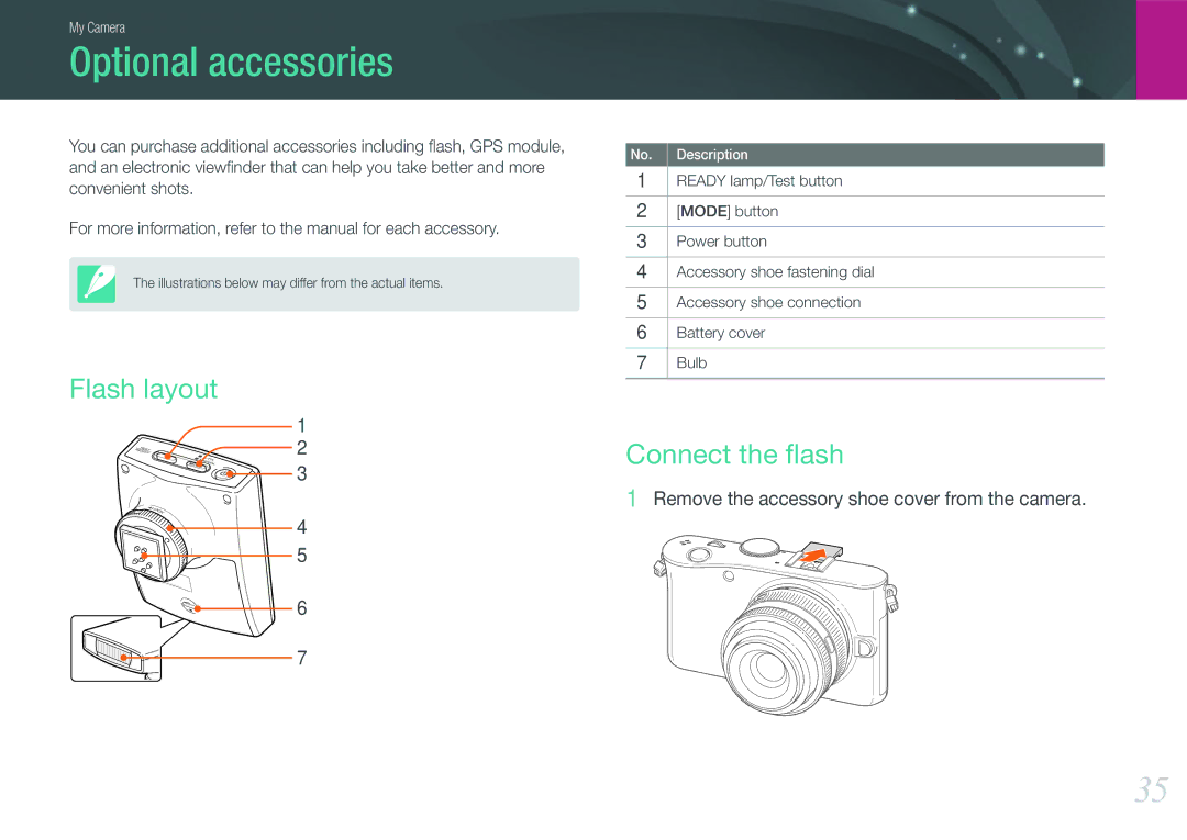 Samsung EV-NX100ZBBBSE, EV-NX100ZBCBDE, EV-NX100ZBAWDE, EV-NX100ZBANDE Optional accessories, Flash layout, Connect the ﬂash 