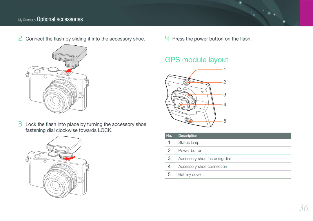 Samsung EV-NX100ZBDBRU, EV-NX100ZBCBDE, EV-NX100ZBAWDE, EV-NX100ZBANDE, EV-NX100ZBABDE, EV-NX100ZBCSDE manual GPS module layout 