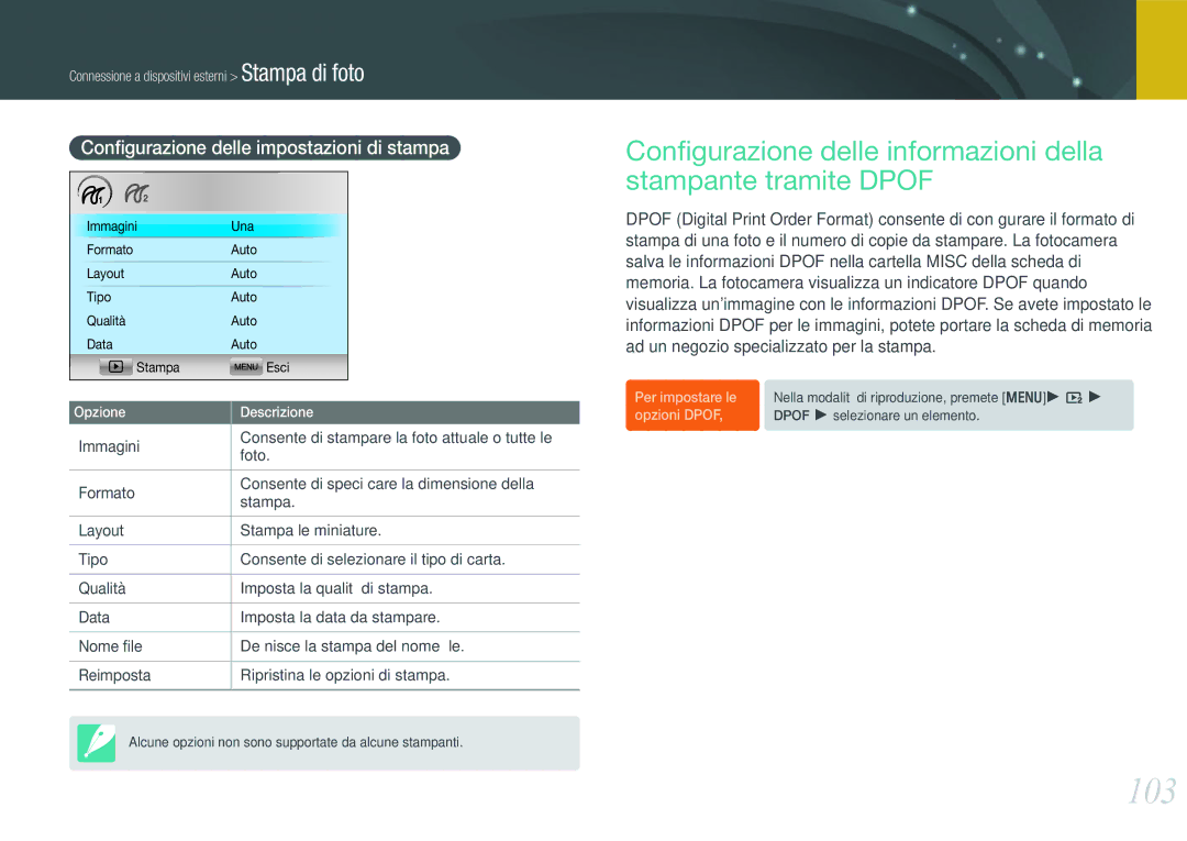 Samsung EV-NX100ZBCBIT, EV-NX100ZBCNIT, EV-NX100ZBABIT, EV-NX100ZBANIT manual 103, Conﬁgurazione delle impostazioni di stampa 