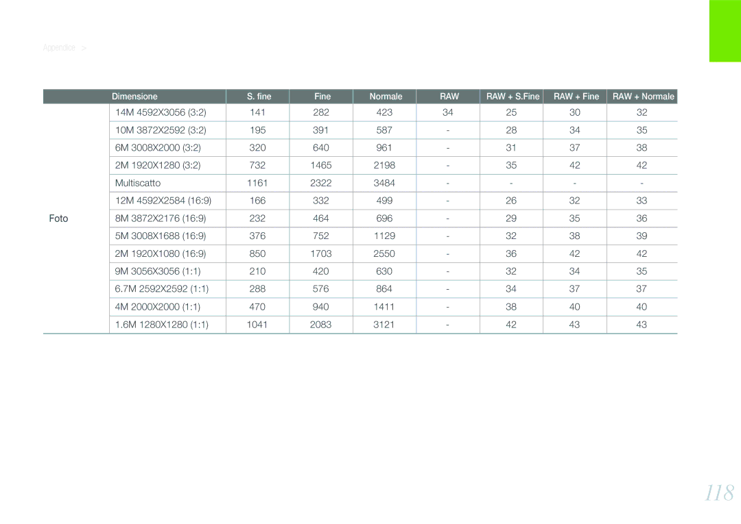 Samsung EV-NX100ZBAWIT, EV-NX100ZBCNIT, EV-NX100ZBABIT, EV-NX100ZBCBIT, EV-NX100ZBANIT, EV-NX100ZBCWIT manual 118 