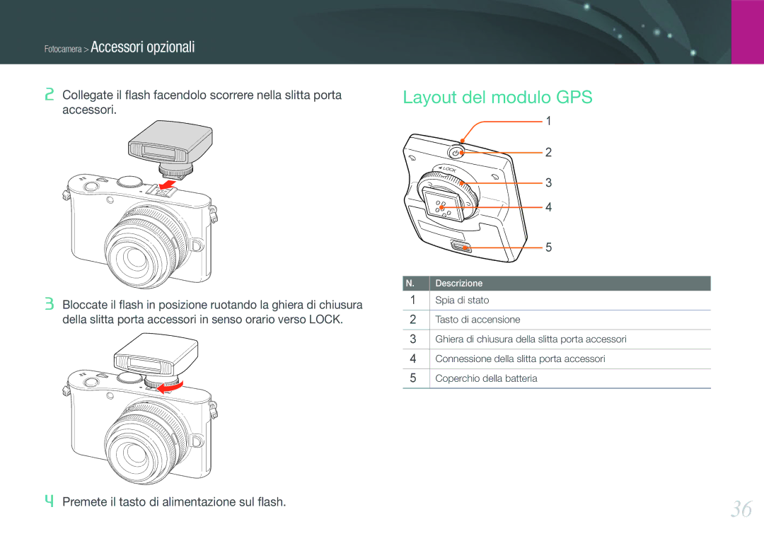 Samsung EV-NX100ZBABIT, EV-NX100ZBCNIT, EV-NX100ZBCBIT, EV-NX100ZBANIT Layout del modulo GPS, Fotocamera Accessori opzionali 