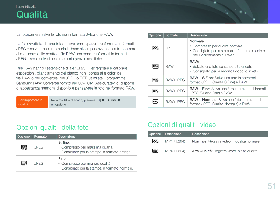 Samsung EV-NX100ZBCWIT, EV-NX100ZBCNIT, EV-NX100ZBABIT manual Qualità, Opzioni qualità della foto, Opzioni di qualità video 