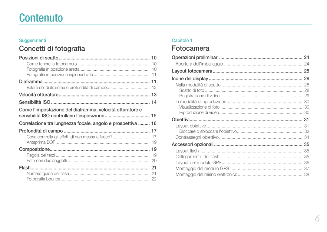 Samsung EV-NX100ZBABIT, EV-NX100ZBCNIT, EV-NX100ZBCBIT, EV-NX100ZBANIT, EV-NX100ZBCWIT, EV-NX100ZBAWIT manual Contenuto 