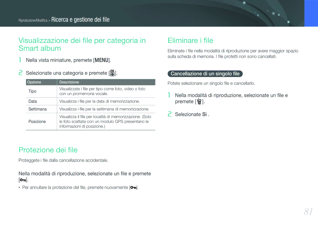 Samsung EV-NX100ZBCWIT manual Visualizzazione dei ﬁle per categoria in Smart album, Protezione dei ﬁle, Eliminare i ﬁle 