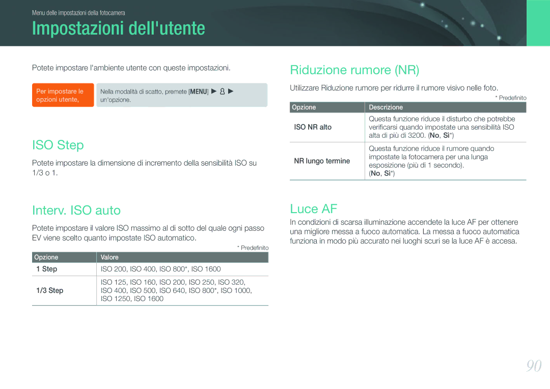 Samsung EV-NX100ZBABIT, EV-NX100ZBCNIT Impostazioni dellutente, ISO Step, Interv. ISO auto, Riduzione rumore NR, Luce AF 