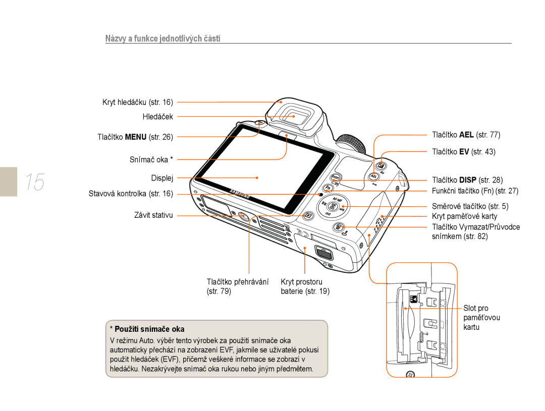 Samsung EV-NX10ZZBABPL, EV-NX10ZZBABDE Použití snímače oka, Tlačítko AEL str Tlačítko EV str, Slot pro paměťovou kartu 
