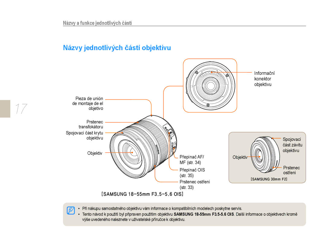 Samsung EV-NX10ZZBABCZ, EV-NX10ZZBABDE, EV-NX10ZZBCBCZ, EV-NX10ZZBABPL manual Názvy jednotlivých částí objektivu 