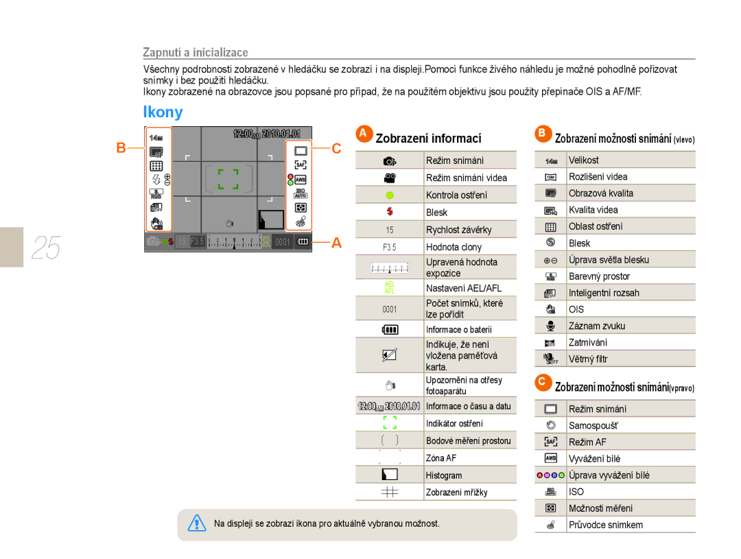 Samsung EV-NX10ZZBABCZ Ikony, Zobrazení informací, Zobrazení možnosti snímání vlevo, Zobrazení možnosti snímánívpravo 