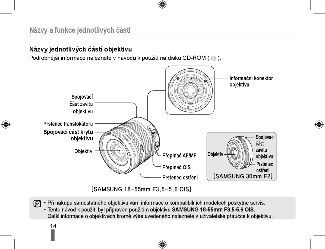 Samsung EV-NX10ZZBCBCZ, EV-NX10ZZBABDE, EV-NX10ZZBABCZ, EV-NX10ZZBABPL manual Názvy jednotlivých částí objektivu 