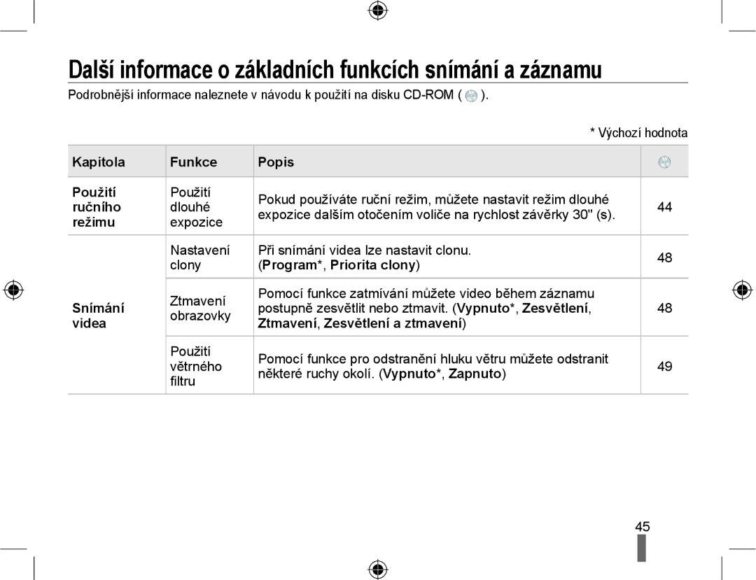 Samsung EV-NX10ZZBABCZ, EV-NX10ZZBABDE, EV-NX10ZZBCBCZ manual Další informace o základních funkcích snímání a záznamu 