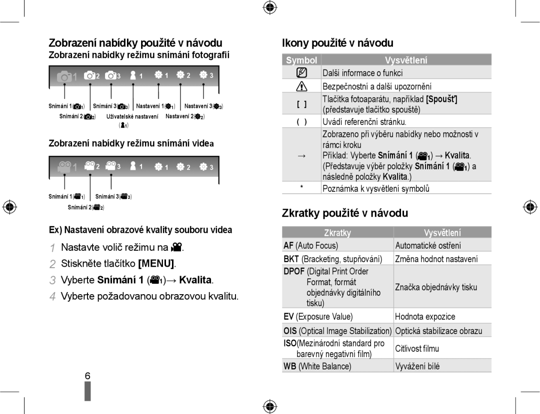 Samsung EV-NX10ZZBCBCZ manual Zobrazení nabídky použité v návodu, Ikony použité v návodu, Zkratky použité v návodu 