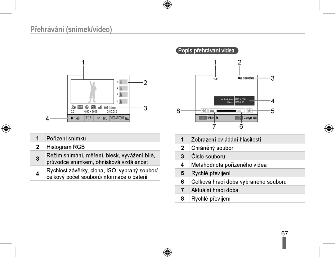 Samsung EV-NX10ZZBABPL, EV-NX10ZZBABDE, EV-NX10ZZBABCZ manual Přehrávání snímek/video, Pořízení snímku Histogram RGB 