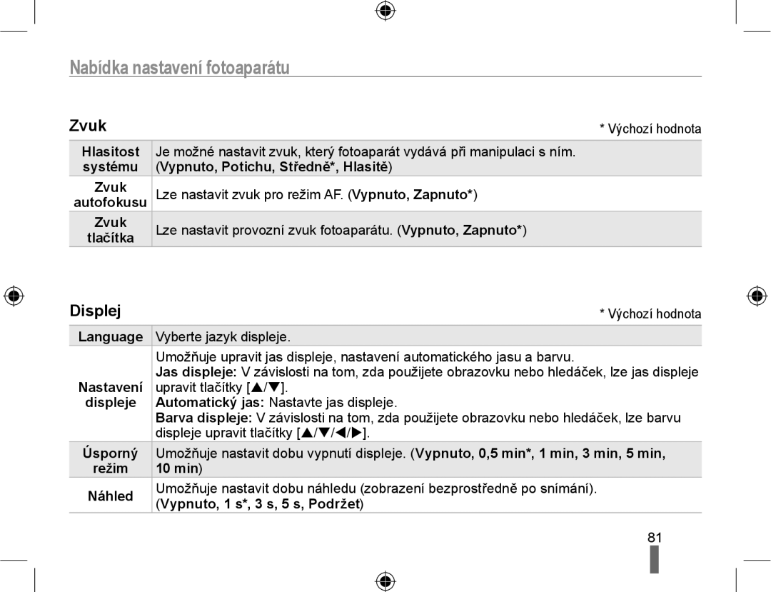 Samsung EV-NX10ZZBABCZ, EV-NX10ZZBABDE, EV-NX10ZZBCBCZ, EV-NX10ZZBABPL manual Nabídka nastavení fotoaparátu, Zvuk, Displej 