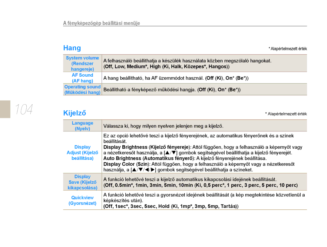 Samsung EV-NX10ZZBABCH, EV-NX10ZZBABDE, EV-NX10ZZBABIT, EV-NX10ZZBCBHU 104, Hang, Kijelző, Fényképezőgép beállítási menüje 