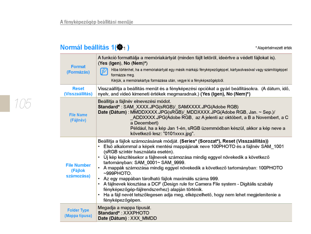 Samsung EV-NX10ZZBABDE, EV-NX10ZZBABIT 105, Normál beállítás 1, Yes Igen , No Nem, Standard* Xxxphoto, Date Dátum Xxxmmdd 