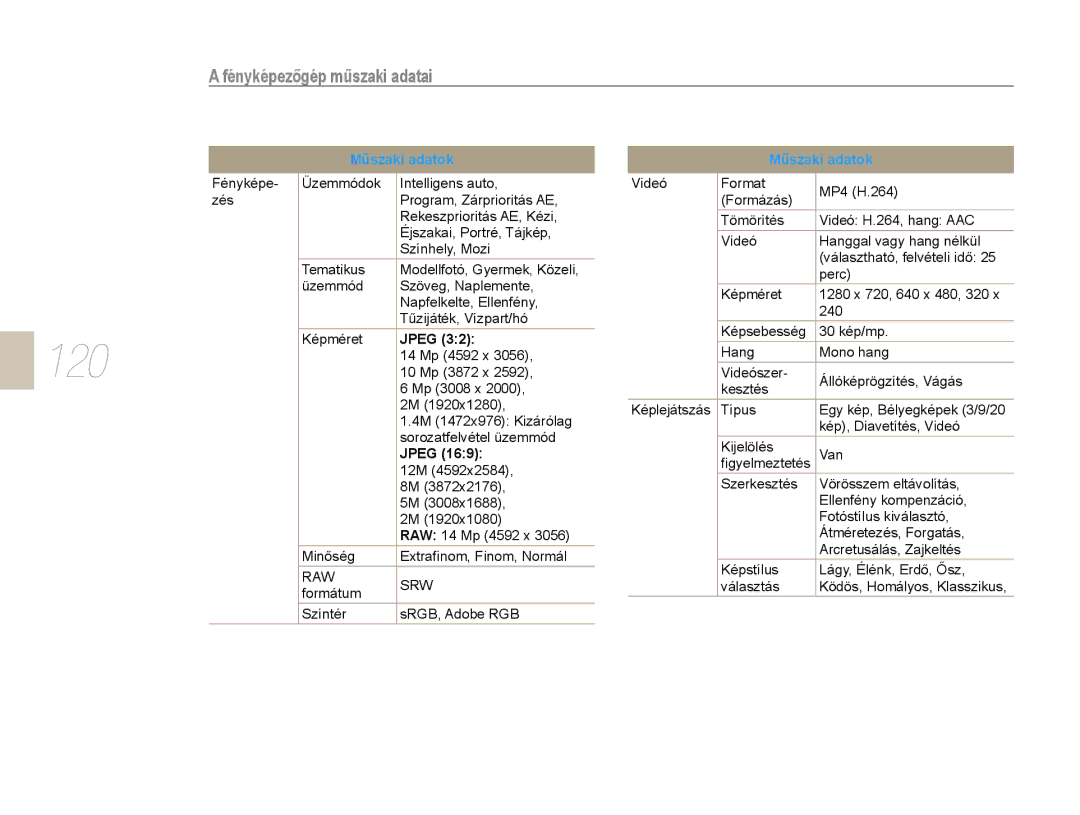 Samsung EV-NX10ZZBABIT, EV-NX10ZZBABDE, EV-NX10ZZBCBHU, EV-NX10ZZBABCZ, EV-NX10ZZBABPL, EV-NX10ZZBABHU, EV-NX10ZZBABCH manual 120 