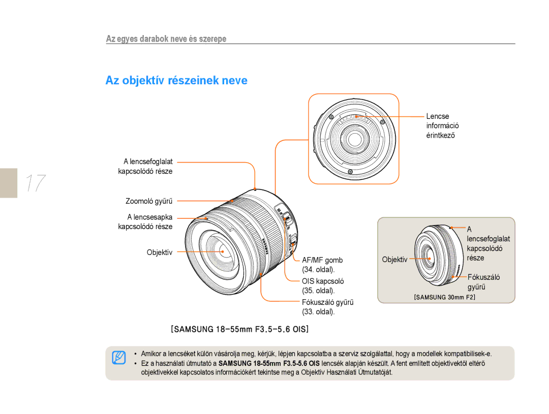 Samsung EV-NX10ZZBABCZ, EV-NX10ZZBABDE, EV-NX10ZZBABIT, EV-NX10ZZBCBHU, EV-NX10ZZBABPL manual Az objektív részeinek neve 