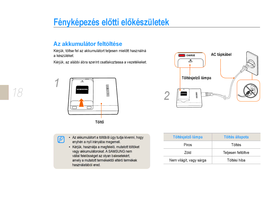 Samsung EV-NX10ZZBABPL manual Fényképezés előtti előkészületek, Az akkumulátor feltöltése, Töltő, Chargeac tápkábel 