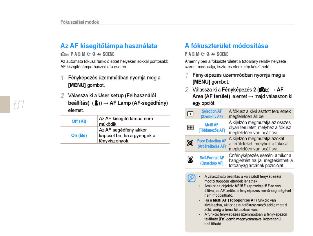 Samsung EV-NX10ZZBABHU, EV-NX10ZZBABDE, EV-NX10ZZBABIT manual Az AF kisegítőlámpa használata, Fókuszálási módok, Beállítás 