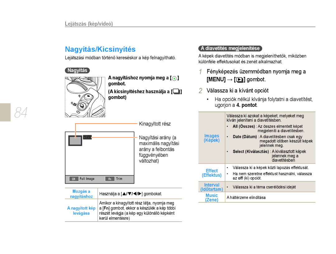 Samsung EV-NX10ZZBABDE, EV-NX10ZZBABIT, EV-NX10ZZBCBHU manual Nagyítás/Kicsinyítés, Menu →, Diavetítés megjelenítése, Gombot 