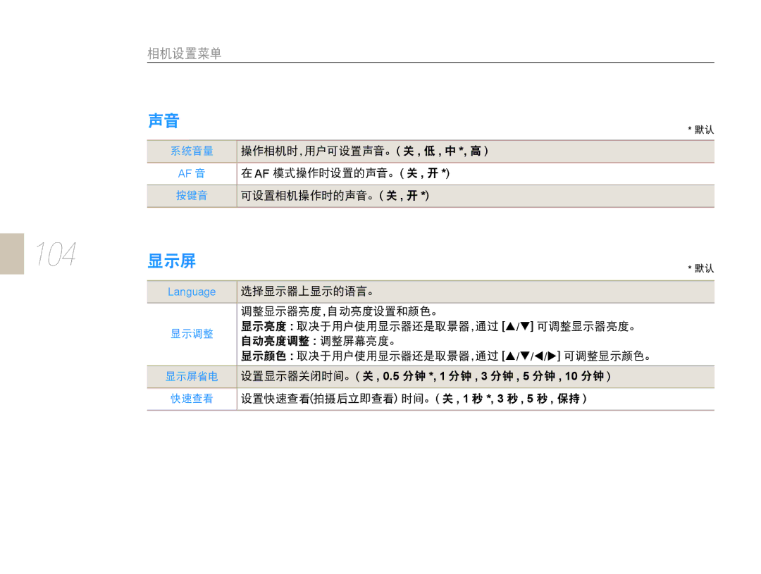 Samsung EV-NX10ZZBABCH, EV-NX10ZZBABDE, EV-NX10ZZBABIT, EV-NX10ZZBCBHU, EV-NX10ZZBABCZ, EV-NX10ZZBABPL, EV-NX10ZZBABHU manual 104 