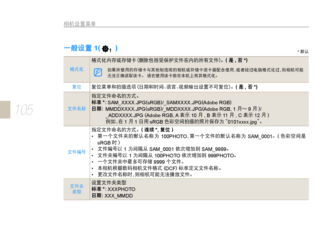 Samsung EV-NX10ZZBABDE, EV-NX10ZZBABIT, EV-NX10ZZBCBHU, EV-NX10ZZBABCZ, EV-NX10ZZBABPL, EV-NX10ZZBABHU, EV-NX10ZZBABCH manual 105 