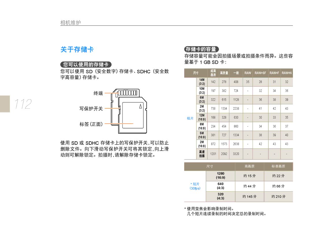 Samsung EV-NX10ZZBABDE, EV-NX10ZZBABIT, EV-NX10ZZBCBHU, EV-NX10ZZBABCZ, EV-NX10ZZBABPL, EV-NX10ZZBABHU, EV-NX10ZZBABCH manual 112 