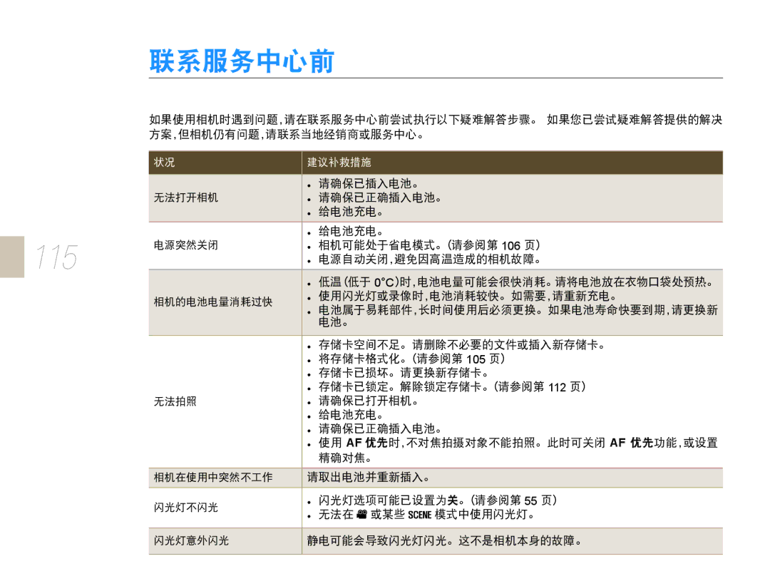 Samsung EV-NX10ZZBABCZ, EV-NX10ZZBABDE, EV-NX10ZZBABIT, EV-NX10ZZBCBHU, EV-NX10ZZBABPL, EV-NX10ZZBABHU, EV-NX10ZZBABCH manual 115 