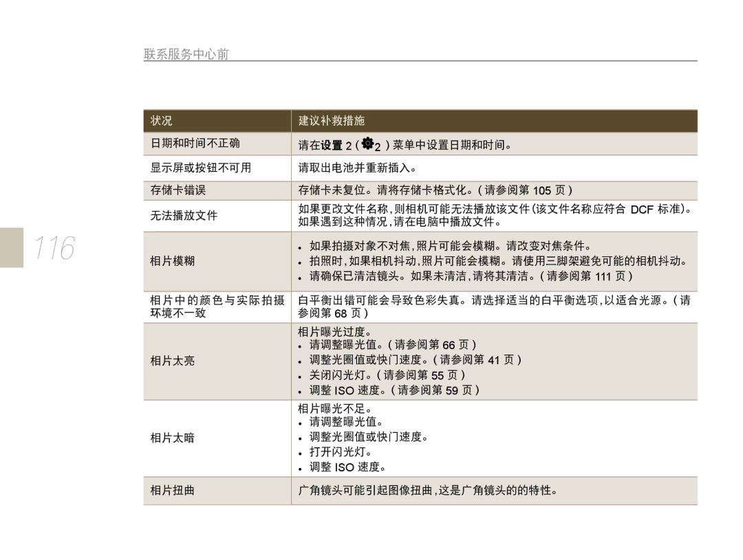 Samsung EV-NX10ZZBABPL, EV-NX10ZZBABDE, EV-NX10ZZBABIT, EV-NX10ZZBCBHU, EV-NX10ZZBABCZ, EV-NX10ZZBABHU, EV-NX10ZZBABCH manual 116 