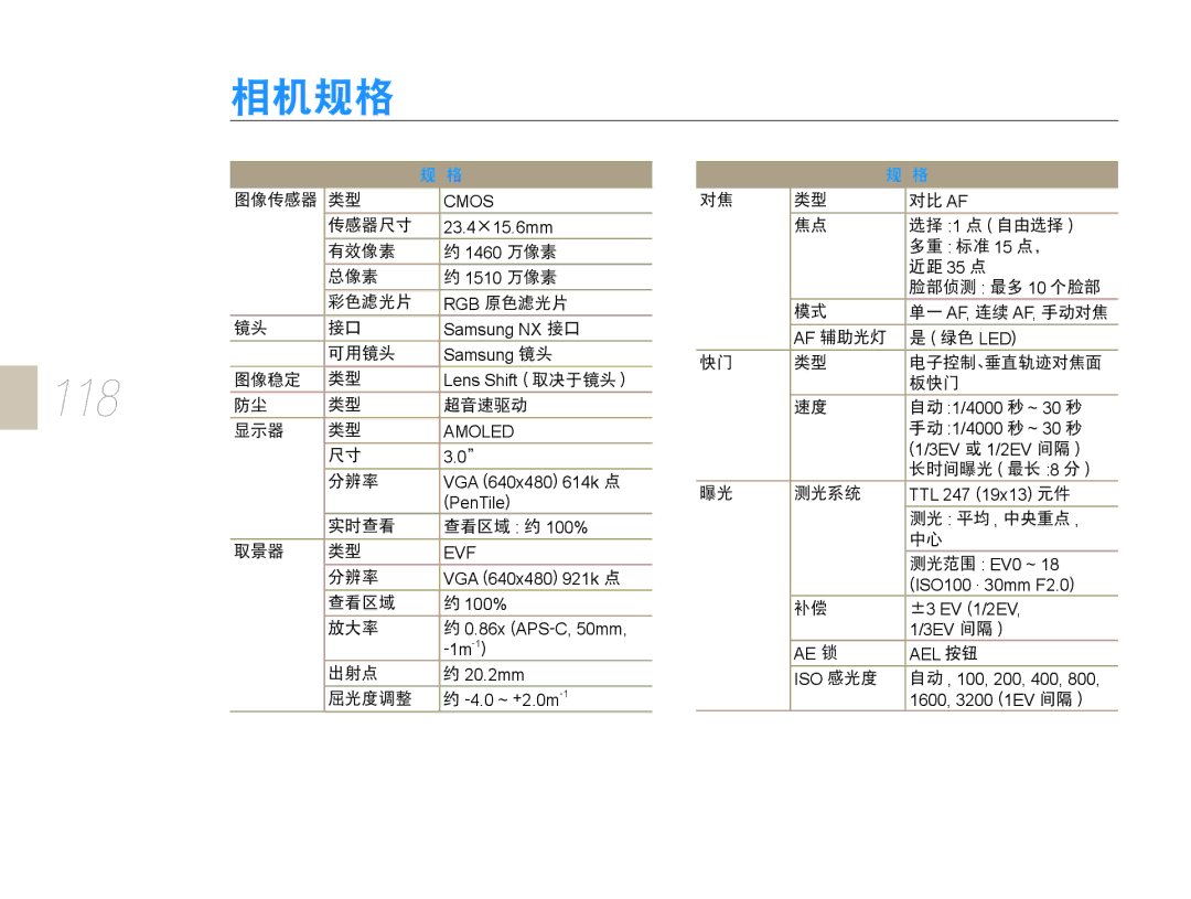 Samsung EV-NX10ZZBABCH, EV-NX10ZZBABDE, EV-NX10ZZBABIT, EV-NX10ZZBCBHU, EV-NX10ZZBABCZ, EV-NX10ZZBABPL, EV-NX10ZZBABHU manual 118 