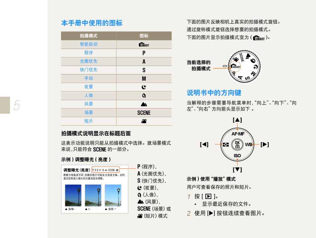 Samsung EV-NX10ZZBABHU, EV-NX10ZZBABDE, EV-NX10ZZBABIT, EV-NX10ZZBCBHU, EV-NX10ZZBABCZ, EV-NX10ZZBABPL, EV-NX10ZZBABCH Af Mf 