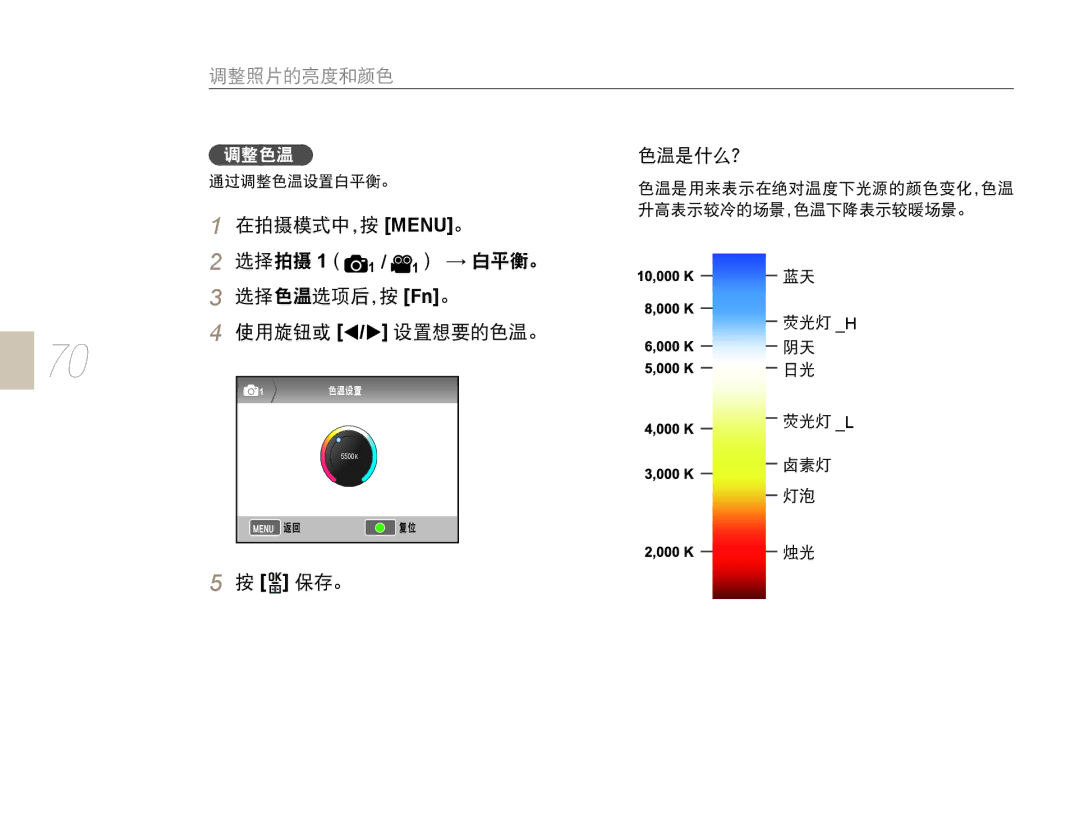 Samsung EV-NX10ZZBABDE, EV-NX10ZZBABIT, EV-NX10ZZBCBHU, EV-NX10ZZBABCZ, EV-NX10ZZBABPL, EV-NX10ZZBABHU, EV-NX10ZZBABCH 5500K 