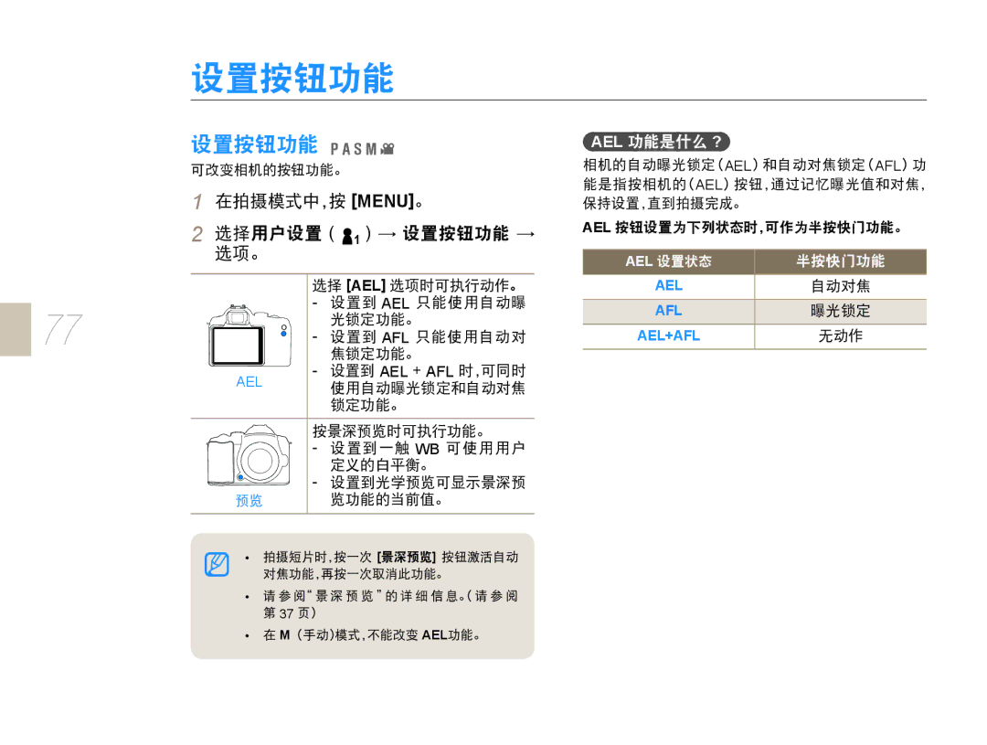 Samsung EV-NX10ZZBABDE, EV-NX10ZZBABIT, EV-NX10ZZBCBHU, EV-NX10ZZBABCZ, EV-NX10ZZBABPL, EV-NX10ZZBABHU, EV-NX10ZZBABCH Ael ? 