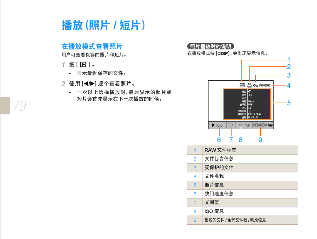 Samsung EV-NX10ZZBCBHU, EV-NX10ZZBABDE, EV-NX10ZZBABIT, EV-NX10ZZBABCZ, EV-NX10ZZBABPL, EV-NX10ZZBABHU, EV-NX10ZZBABCH Raw Iso 