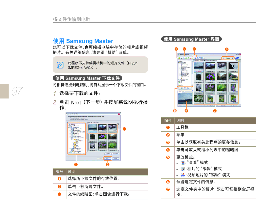 Samsung EV-NX10ZZBABCH, EV-NX10ZZBABDE, EV-NX10ZZBABIT, EV-NX10ZZBCBHU, EV-NX10ZZBABCZ, EV-NX10ZZBABPL manual Samsung Master 